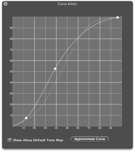 图2：Alexa （艾丽莎）模式的曲线编辑前