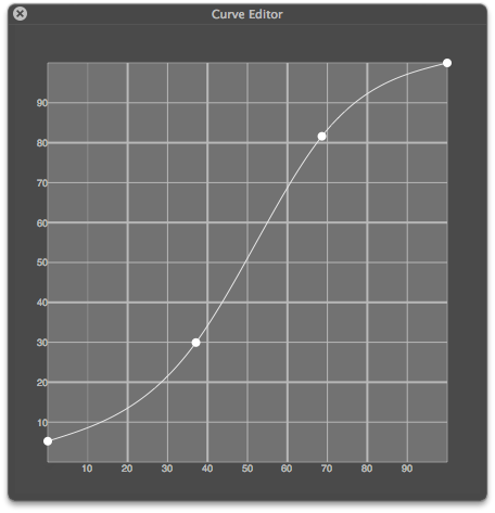 图1：CDL模式的曲线编辑器