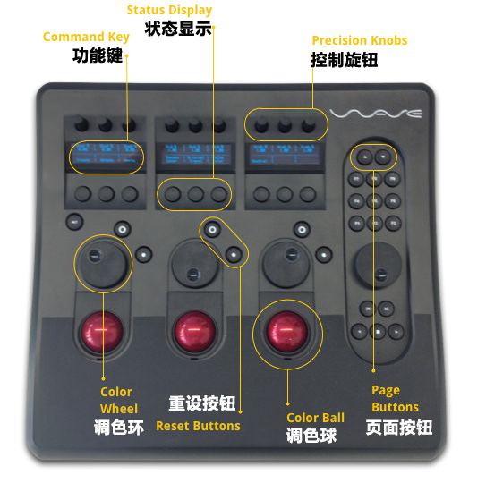 Tangent Wave调色台