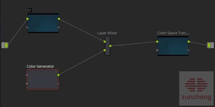 OFX插件作为单独的节点结构，可以给整个节点树增添一些结构感，熟悉节点相关其它软件的调色师能立刻产生亲  ...